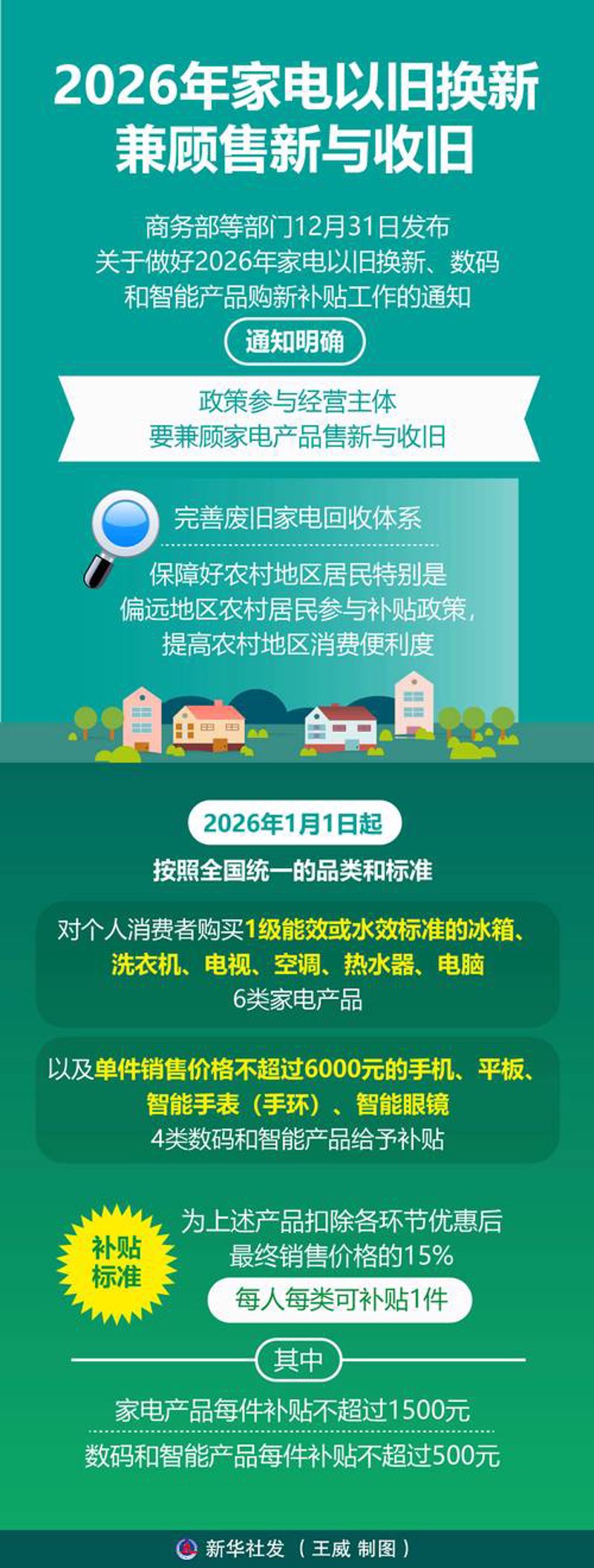 成都成华区域家电零售市场观察：热点与挑战并存